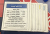New England Patriots Monopoly Collectors Edition - 2003 - USAopoly - Great Condition