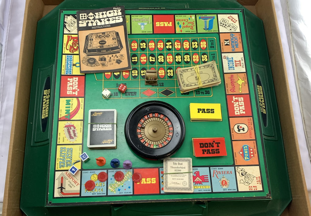 High Stakes Casino Games: A Roller Coaster Ride of Risks and Rewards