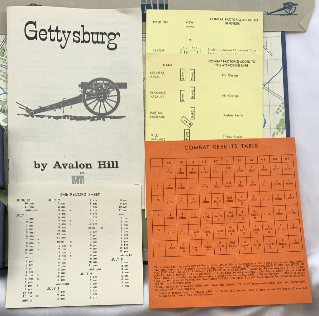 Avalon Hill Civil & Roue D'Alu Gettysburg (Smithsonian Ed Avalon Hill Civil & Roue D'Alu Gettysburg (Smithsonian Ed
