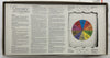 Gnomes Board Game - 1979 - Parker Brothers - New