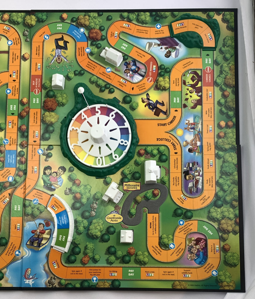 Life Game Board Template