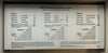 Jackpot Yahtzee Game - 1980 - E.S. Lowe - Great Condition