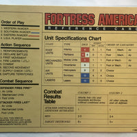 Fortress America Game - 1986 - Milton Bradley - Great Condition