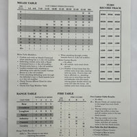 The Black Prince Game - 1992 - World Wide Wargames - Never Played