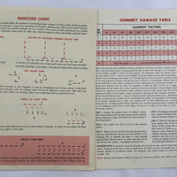 Jutland Game - 1967 - Avalon Hill - Good Condition