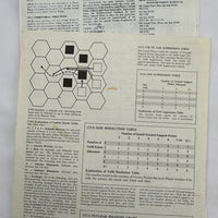 Modern Battles: Four Contemporary Conflicts - 1975 - SPI - Very Good Condition