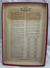 RSVP Game - 1966 - Selchow & Righter - Great Condition