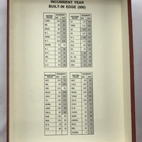 Mr. President Game - 1967 - 3M - Great Condition