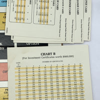 Gold! Bookshelf Game  - 1981 - Avalon Hill - Great Condition