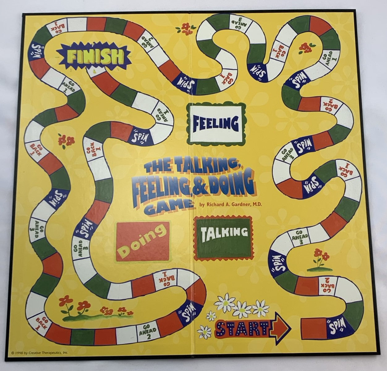 The Talking, Feeling, And Doing Game - 1998 - Creative Therapeutics ...