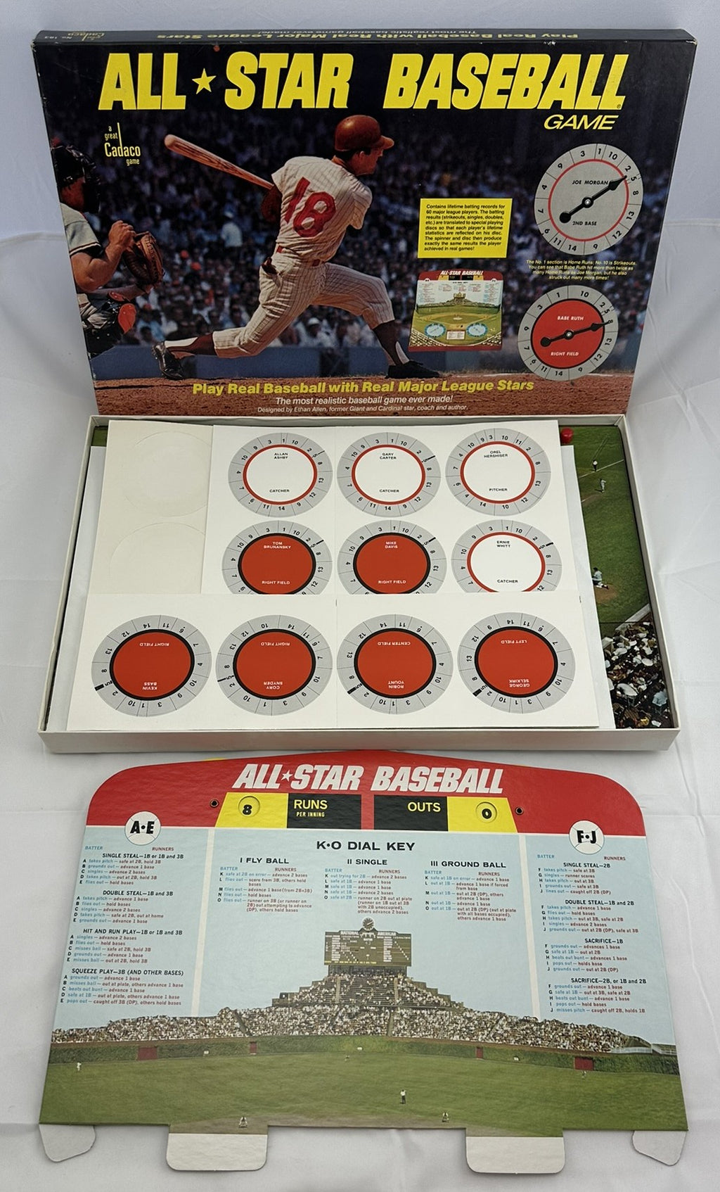 All Star Baseball Board Game - 1968 - Cadaco - New Old Stock