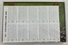 All Star Baseball Board Game - 1968 - Cadaco - New Old Stock