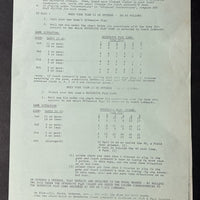 Vince Lombardi's Game - 1970 - RGI - Very Good Condition