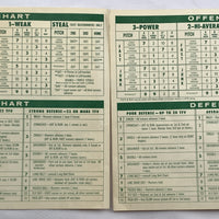 Baseball Strategy Game - 1962 - Avalon Hill - Very Good Condition