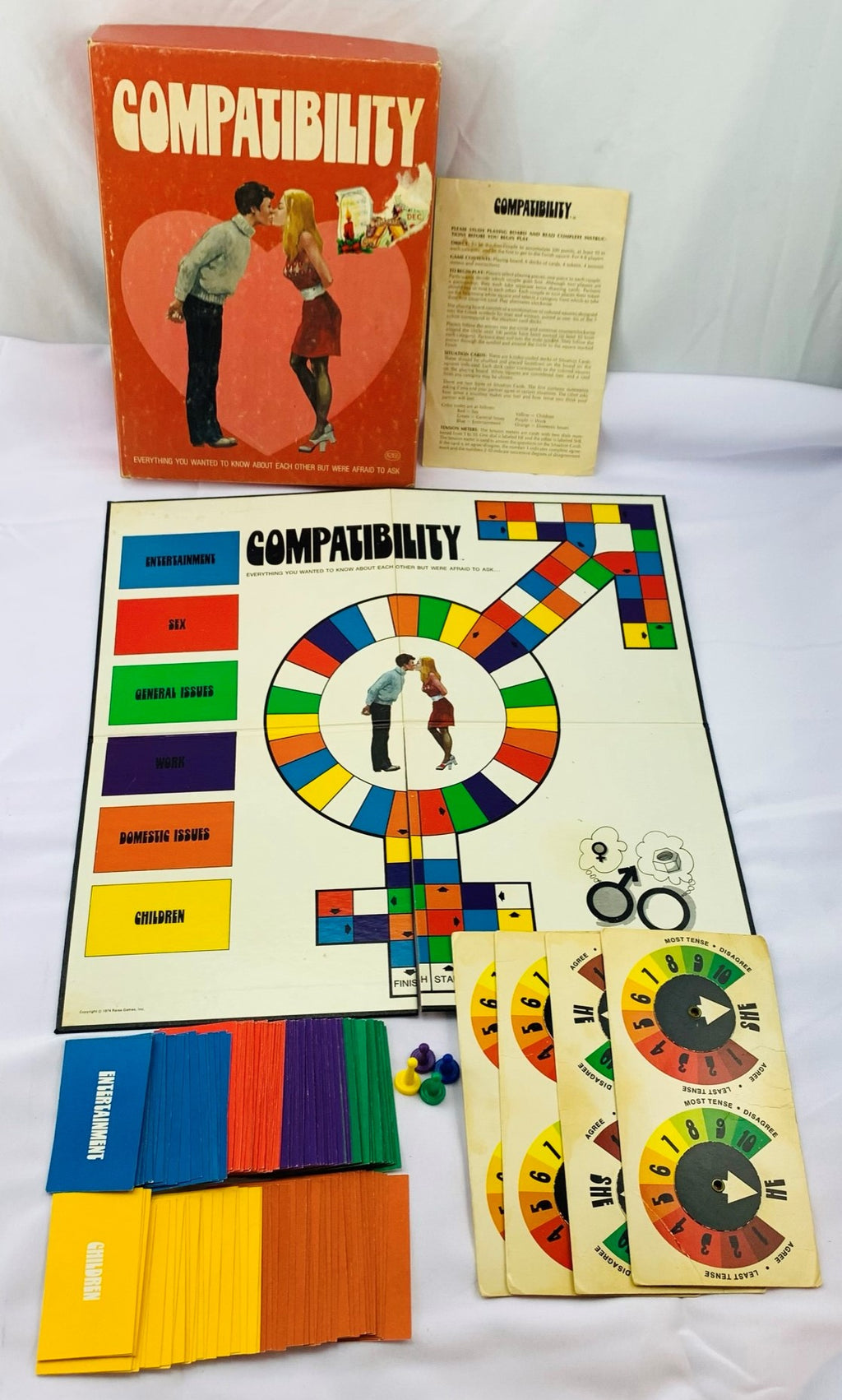 Compatibility Game - 1974 - Reiss - Very Good Condition