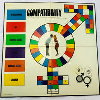 Compatibility Game - 1974 - Reiss - Very Good Condition