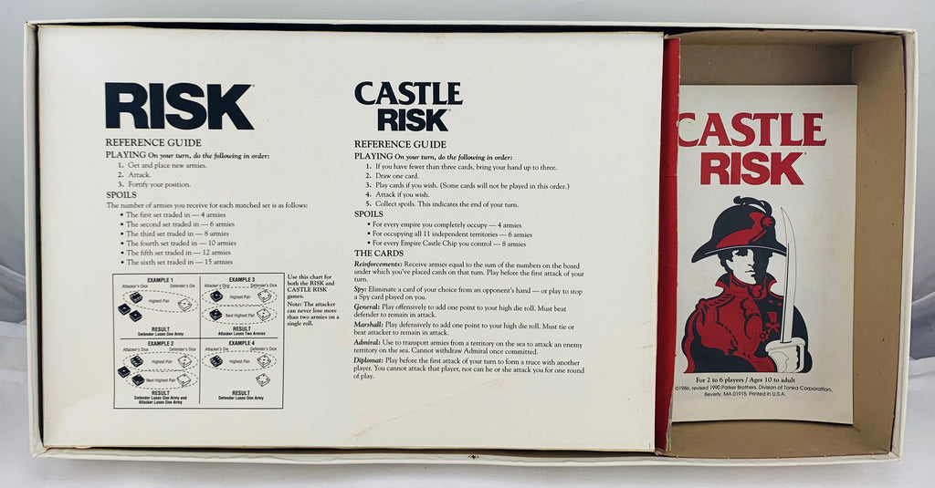 Castle Risk General Castle Risk Game - 1990 - Parker Brothers - Great Condition | Mandi's ...