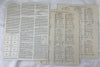 Strat O Matic College Football Game - 1976 - Great Condition