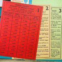Big Business Game - 1962 - Transogram - Great Condition