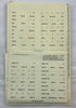 Family Feud 1st Edition Game - 1977 - Milton Bradley - Great Condition