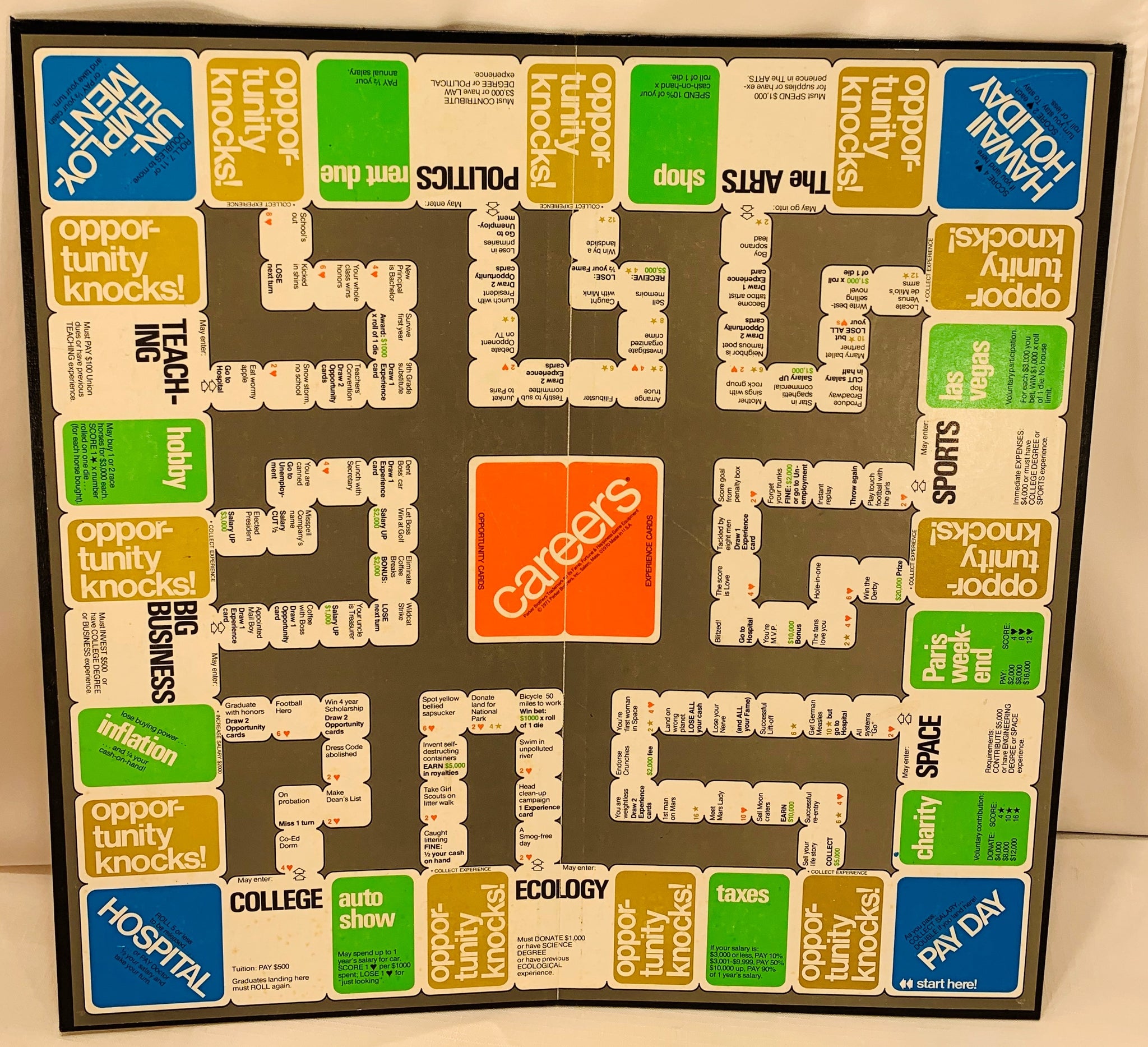 Careers Board Game 1971 Parker Brothers Great Condition Mandi's