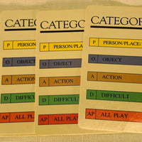 Pictionary Game Bible Edition - 1985 - Great Condition