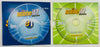Disney Scene It Deluxe 2nd Edition Game - 2007 - Mattel - Great Condition